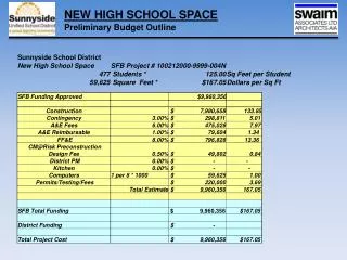 NEW HIGH SCHOOL SPACE