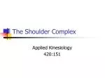 The Shoulder Complex - slide 1