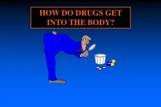 HOW DO DRUGS GET INTO THE BODY?