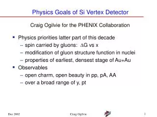 Physics Goals of Si Vertex Detector