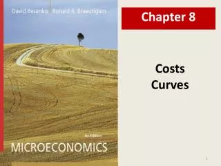 Costs Curves