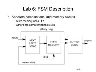 Lab 6: FSM Description