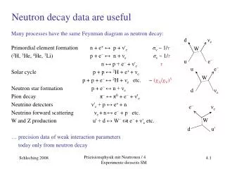 Neutron decay data are useful