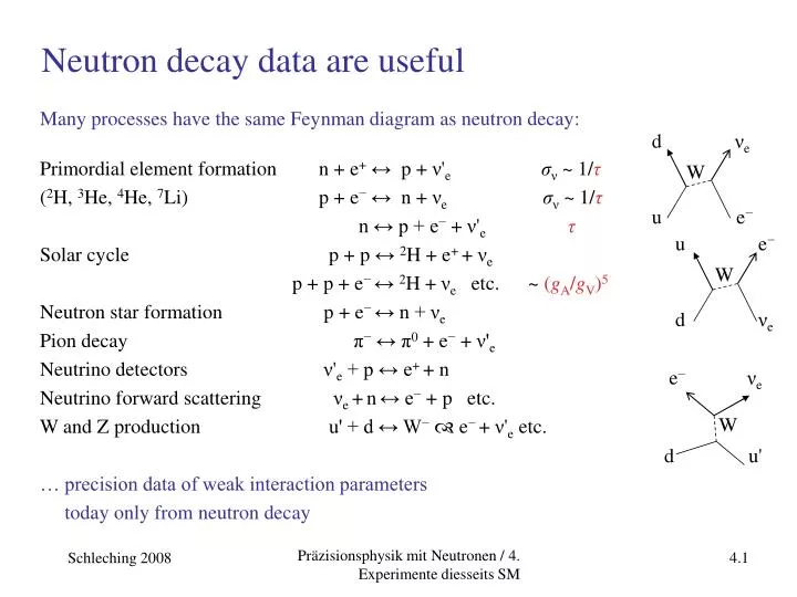 neutron decay data are useful