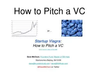 How to Pitch a VC