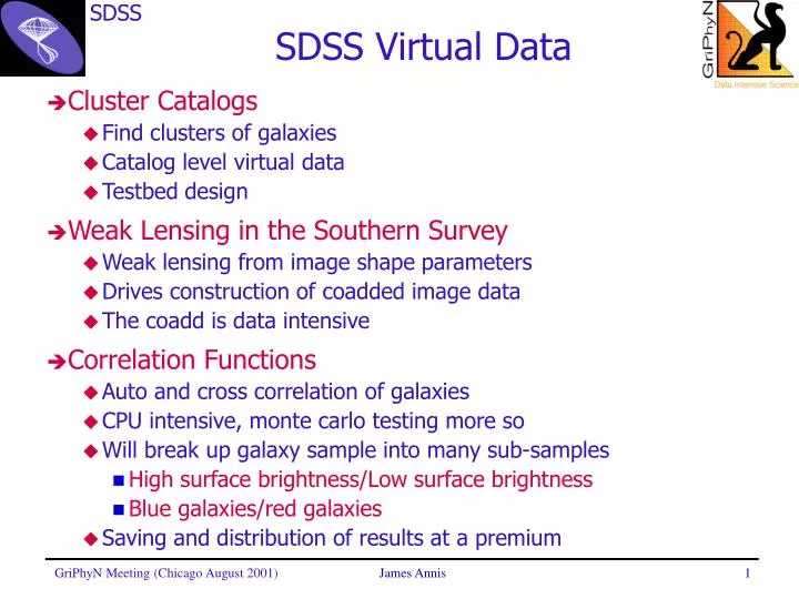 sdss virtual data