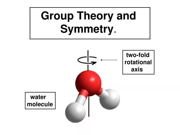 group theory and symmetry