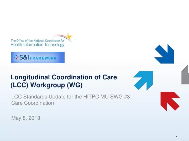 longitudinal coordination of care lcc workgroup wg