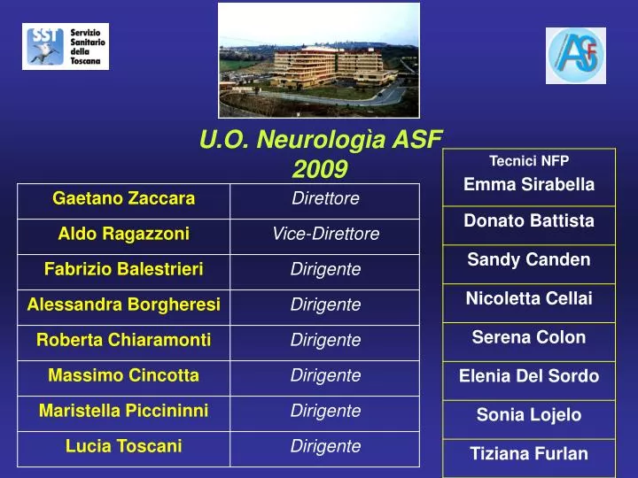 u o neurolog a asf 2009