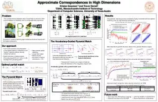 Approximate Correspondences in High Dimensions Kristen Grauman 1,2 and Trevor Darrell 1