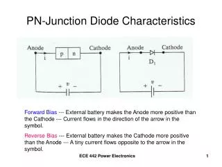 PN-Junction Diode Characteristics