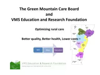 The Green Mountain Care Board and VMS Education and Research Foundation