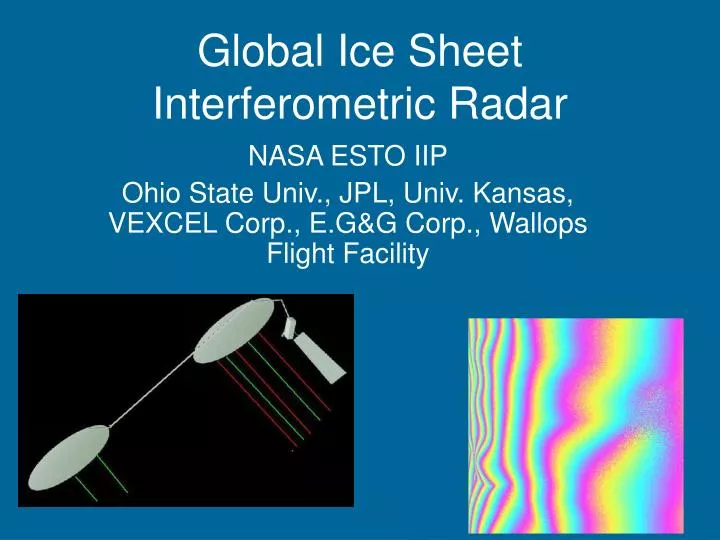 global ice sheet interferometric radar