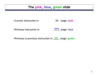 The pink , blue , green slide