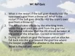 Soccer Refereeing Quiz: Offside Calls & Goal Incidents - slide 1