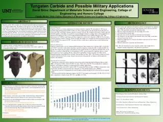 Tungsten Carbide and Possible Military Applications