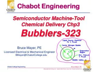 Chabot Engineering