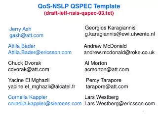 QoS-NSLP QSPEC Template (draft-ietf-nsis-qspec-03.txt)