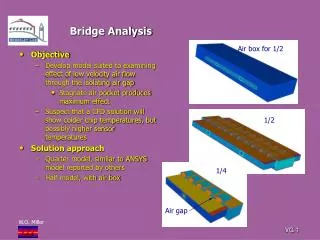 Bridge Analysis