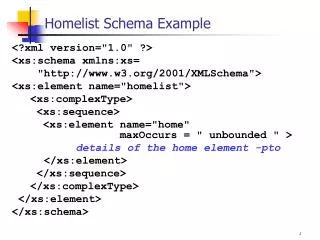 Homelist Schema Example
