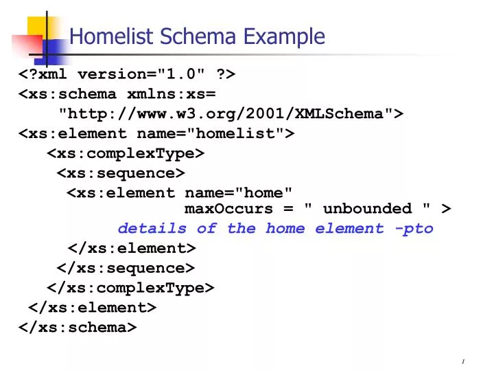 homelist schema example