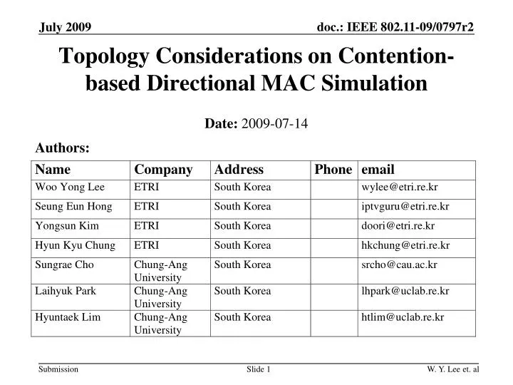topology considerations on contention based directional mac simulation