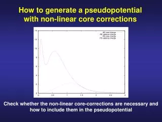 How to generate a pseudopotential with non-linear core corrections