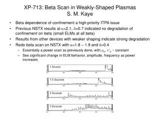 XP-713: Beta Scan in Weakly-Shaped Plasmas S. M. Kaye
