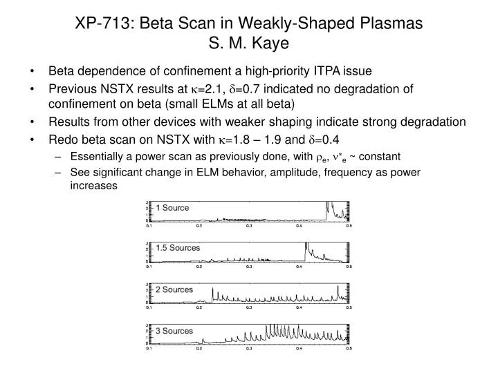 xp 713 beta scan in weakly shaped plasmas s m kaye