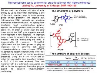 Thienothiophene based polymers for organic solar cell with highest efficiency