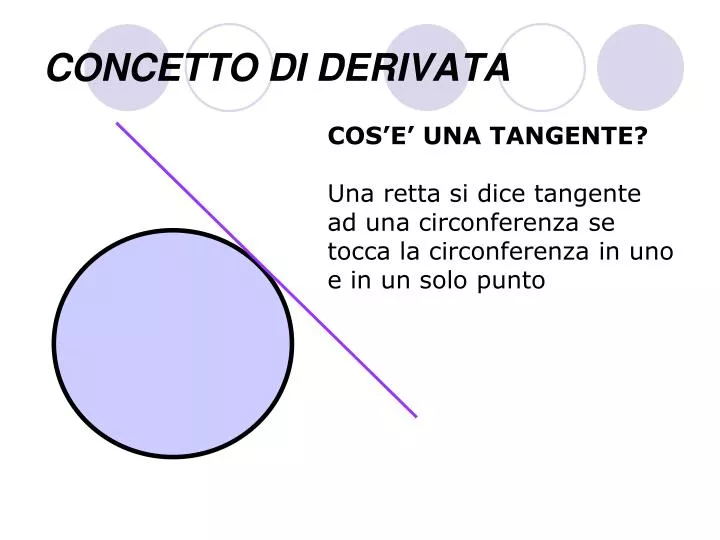 Ppt Concetto Di Derivata Powerpoint Presentation Free Download Id3215560 6418