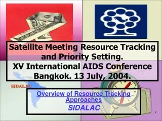 Overview of Resource Tracking Approaches SIDALAC