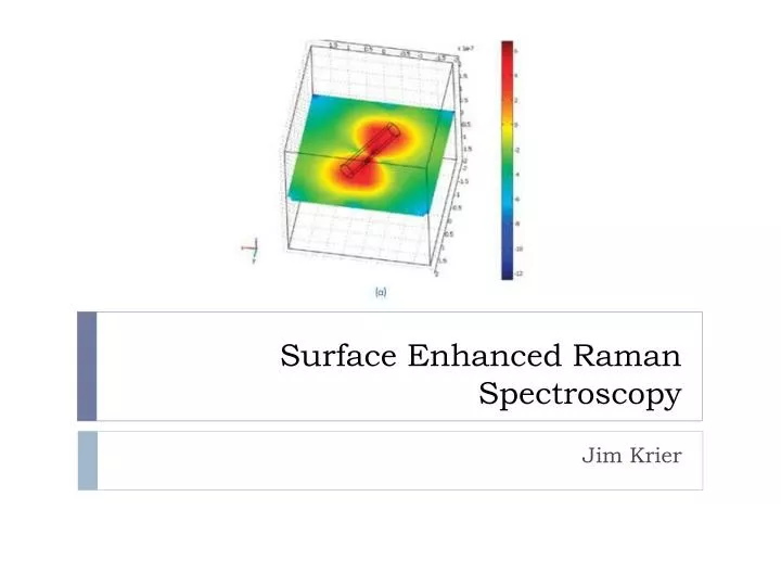 surface enhanced raman spectroscopy