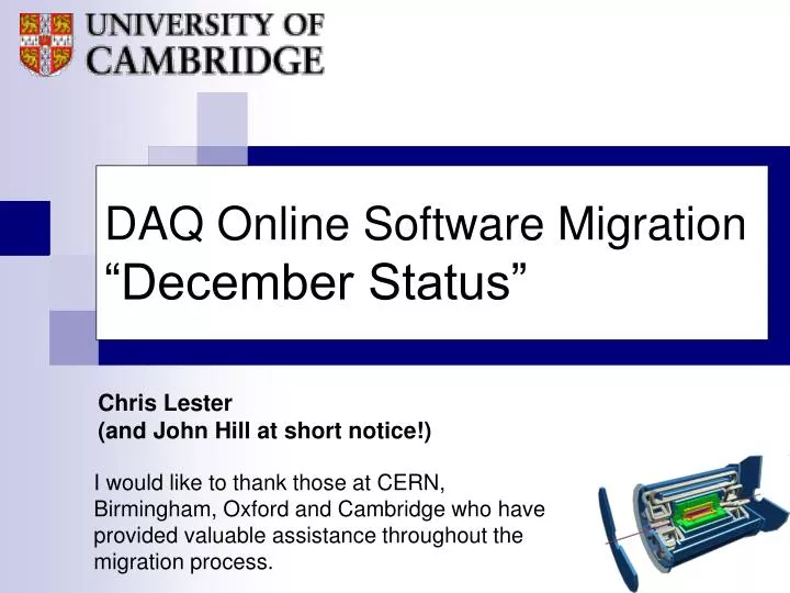 daq online software migration december status