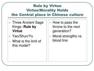 Rule by Virtue Virtue/Morality Holds the Central place in Chinese culture
