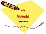 what a vowels what a vowels