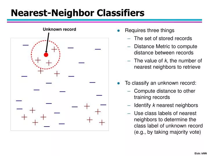 nearest neighbor classifiers