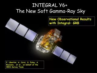 INTEGRAL Y6+ The New Soft Gamma-Ray Sky