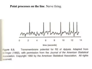 Point processes on the line . Nerve firing.