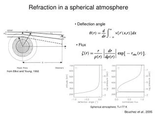 Refraction in a spherical atmosphere