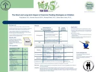 The Short and Long-term Impact of Coercive Feeding Strategies on Children