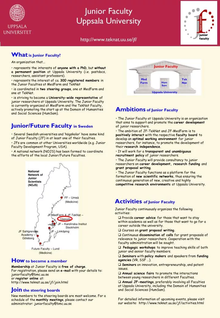 junior faculty uppsala university http www teknat uu se jf