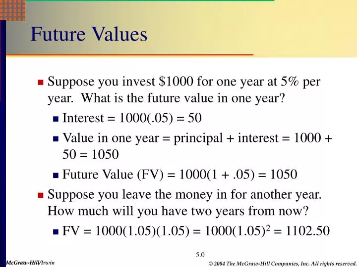 future values