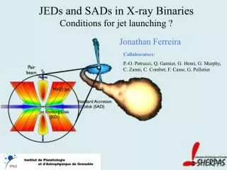 JEDs and SADs in X-ray Binaries Conditions for jet launching ?