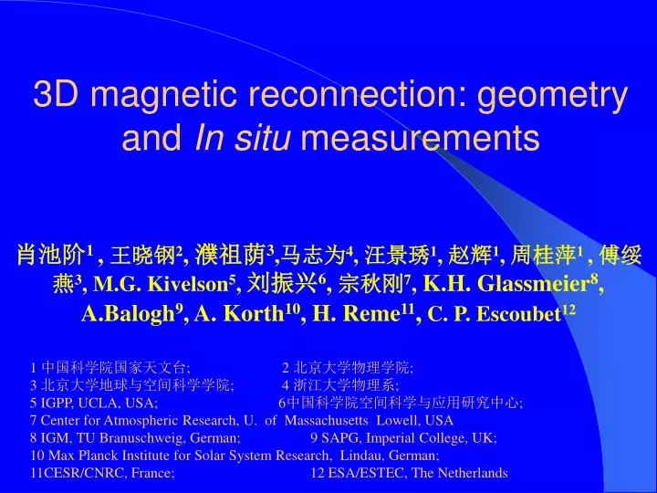 3d magnetic reconnection geometry and in situ measurements