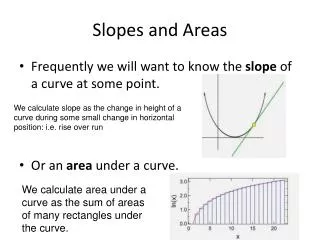 Slopes and Areas