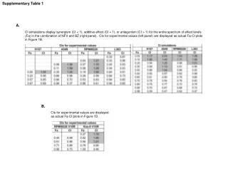 Supplementary Table 1