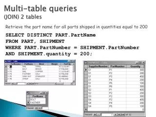 Multi-table queries (JOIN) 2 tables