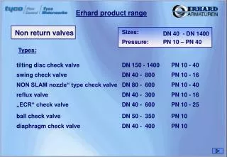 Erhard product range