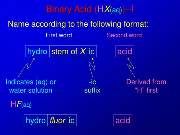 binary acid h x aq i